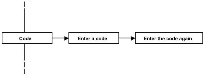 FRACARRO CE2N-416 - Installer code (by default 0000000) - 1