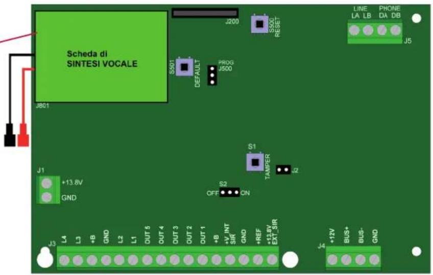 FRACARRO CE2N-416 - Component description - 3