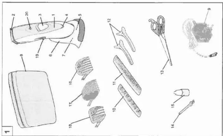 Labeled diagram of various hair tools and accessories with numbered parts for identification
