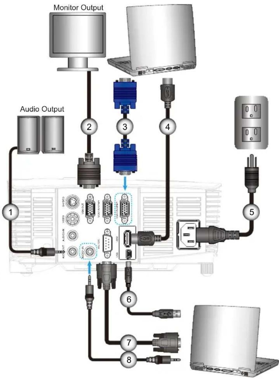 INFOCUS IN114V - Connect to Computer/Notebook - 1