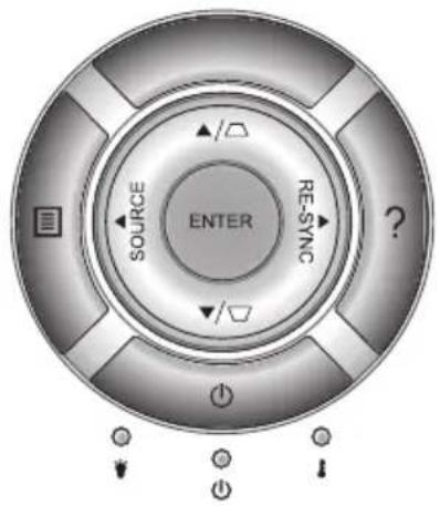 SOURCE ENTER RE-SYNC ?