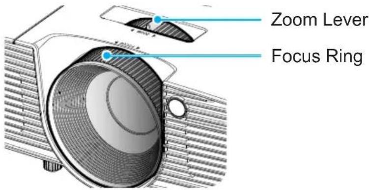 Zoom Lever Focus Ring