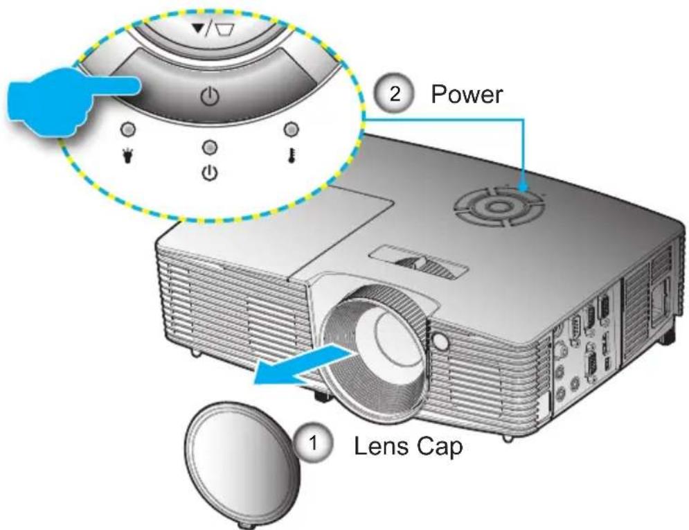 1 Lens Cap 2 Power