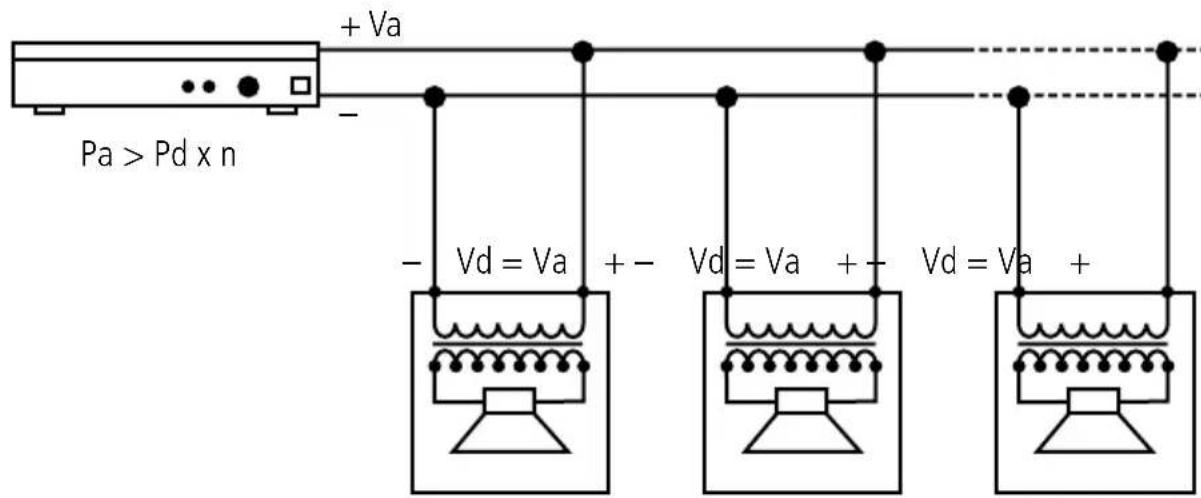 + Va Pa > Pd x n - Vd = Va + - Vd = Va + - Vd = Va + - Vd = Va + - Vd = Va + -