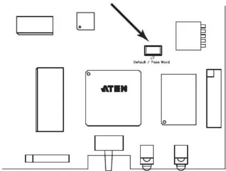 Default / Pass Word ATEN