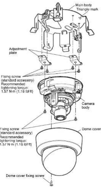 Main body Triangle mark Adjustment plate Fixing screw (standard accessory) Recommended tightening torque: 1.57 N·m (1.16 lbf·ft) Camera body Fixing screw (standard accessory) Recommended tightening torque: 1.57 N·m (1.16 lbf·ft) Dome cover fixing screw Dome cover