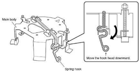 Main body Spring hook Move the hook head downward.
