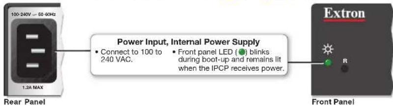 Extron IP Link Pro Control Processor LL UI Upgrade - ATTENTION: - 1