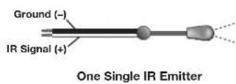 Ground (-) IR Signal (+) One Single IR Emitter