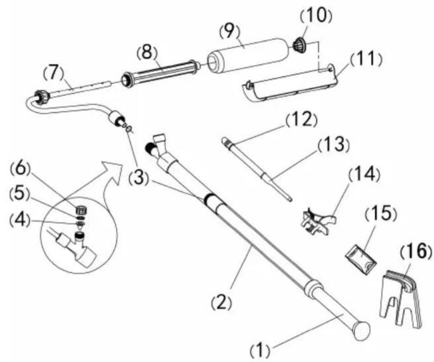Bort BFR-100 - FUNCTIONAL DESCRIPTION - 1