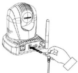 TRENDNET TV-IP672W - Aach the Power Supply - 1