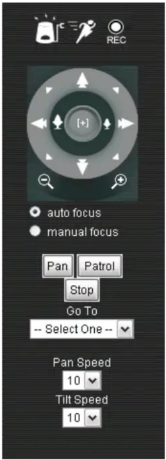 auto focus manual focus Pan Patrol Stop Go To -- Select One -- Pan Speed 10 Tilt Speed 10