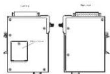 Moxa OnCell G3110-HSDPA - Hardware Introduction - 4