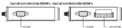 OnCell G3110/G3110-TISDPA OnCell G3150/G3150-TISDPA RS-232 RS-242 RS-42/786