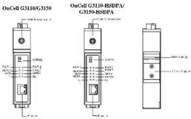 Moxa OnCell G3110-HSDPA - Hardware Introduction - 1