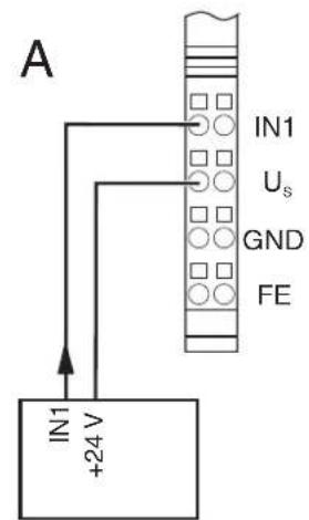 A IN1 +24 V IN1 Us GND FE