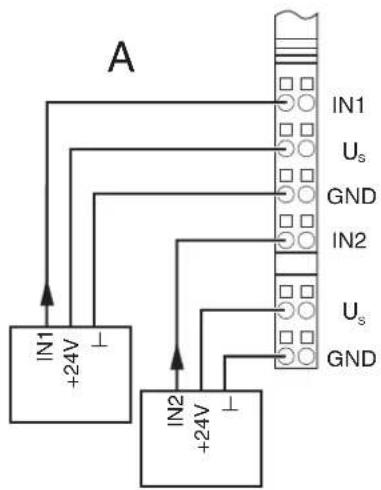 Phoenix IB IL 24 PWR IN/F-D-PAC - 3-wire technology - 1