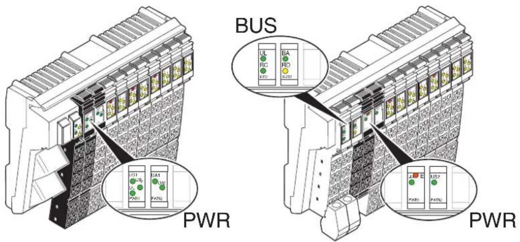 BUS UL RC BA RD UL15 UA1 UA2 PWR1 PWR2 PWR U31 U32 U33 U34 U35 U36 U37 U38 U39 U40 U41 U42 U43 U44 U45 U46 U47 U48 U49 U50 U51 U52 U53 U54 U55 U56 U57 U58 U59 U60 U61 U62 U63 U64 U65 U66 U67 U68 U69 U70 U71 U72 U73 U74 U75 U76 U77 U78 U79 U80