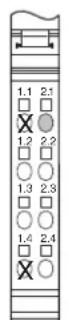 Phoenix IB IL 24 PWR IN/F-D-PAC - NOTE: Disregarding this warning may result in malfunction - 1