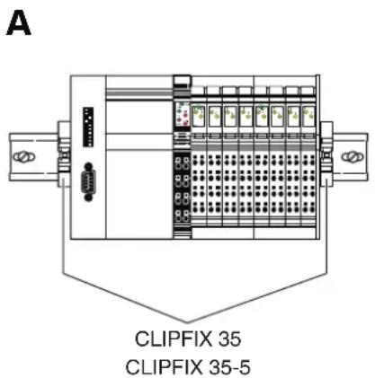 A CLIPFIX 35 CLIPFIX 35-5