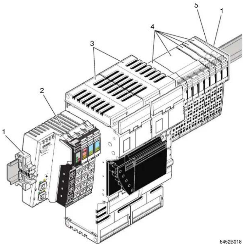 Technical diagram of an industrial control unit with numbered components and labeled parts