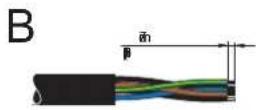 Phoenix IB IL 24 PWR IN/F-D-PAC - You can connect the incoming mains using a power connector. - 3
