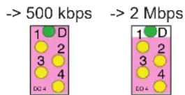 Phoenix IB IL 24 PWR IN/F-D-PAC - Identification of transmission speed - 1