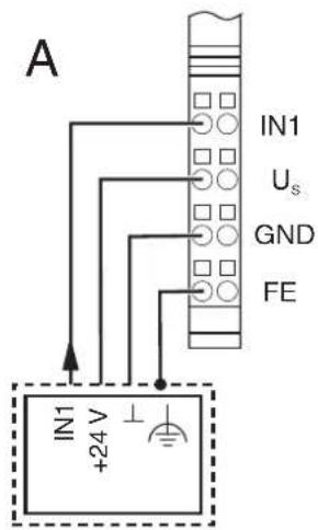 A IN1 Us GND FE IN1 +24 V