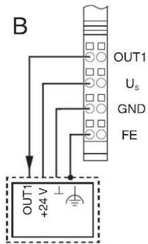 B OUT1 Us GND FE OUT1 +24 V