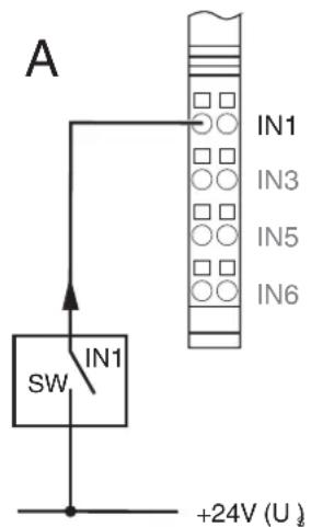 A IN1 IN3 IN5 IN6 SW IN1 +24V (U)