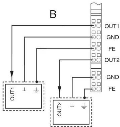 Phoenix IB IL 24 PWR IN/F-D-PAC - 3-wire technology - 2