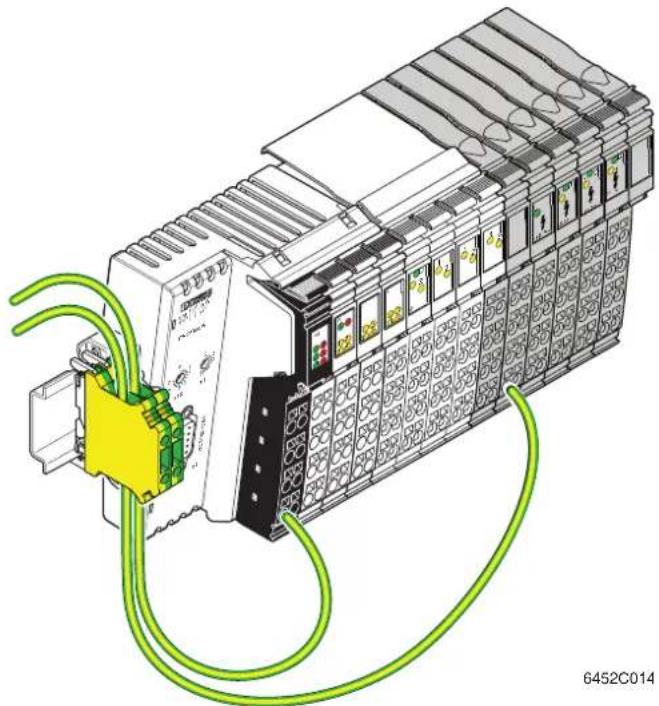 Phoenix IB IL 24 PWR IN/F-D-PAC - WARNING: Disregarding this warning may result in the loss of electrical safety - 1
