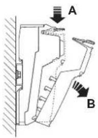 A B