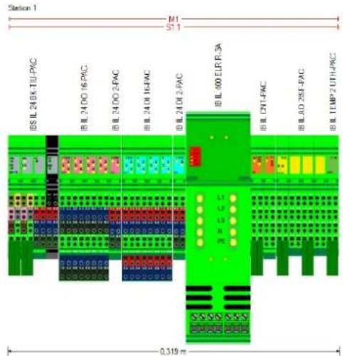 Station 1 M1 S1 1 ISS IL 24 DK TU-PAC B IL 24 DO 16-PAC B IL 24 DO 2-PAC B IL 24 DI 16-PAC B IL 24 DI 2-PAC B IL 00 ELR-3A B IL CNT-PAC B IL BD 25F-PAC B IL TIMP 2 UTH-PAC 0,319 m
