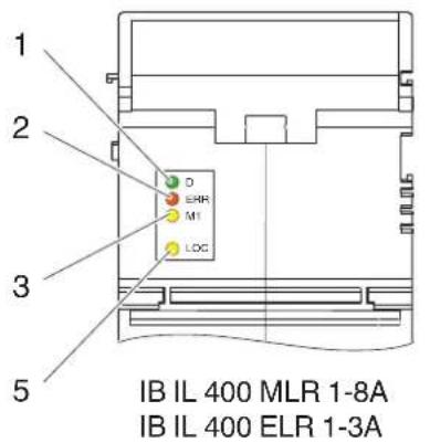 IB IL 400 MLR 1-8A IB IL 400 ELR 1-3A