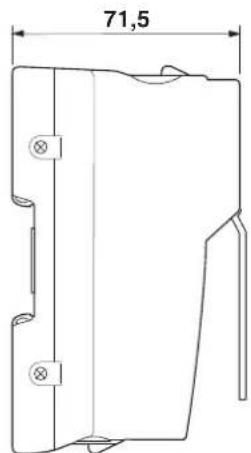 71,5