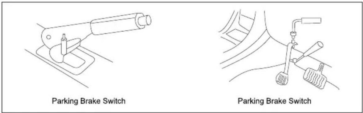 Parking Brake Switch Parking Brake Switch