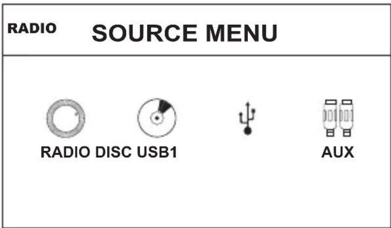 RADIO SOURCE MENU RADIO DISC USB1 AUX