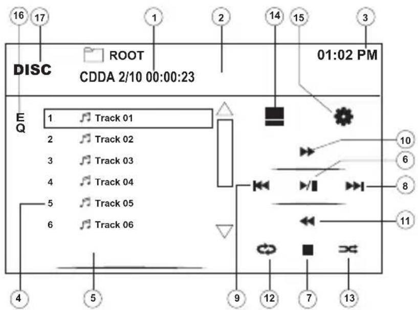 DISC ROOT CDDA 2/10 00:00:23 01:02 PM E Q 1 Track 01 2 Track 02 3 Track 03 4 Track 04 5 Track 05 6 Track 06 9 12 7 13 16 17 2 14 15 3