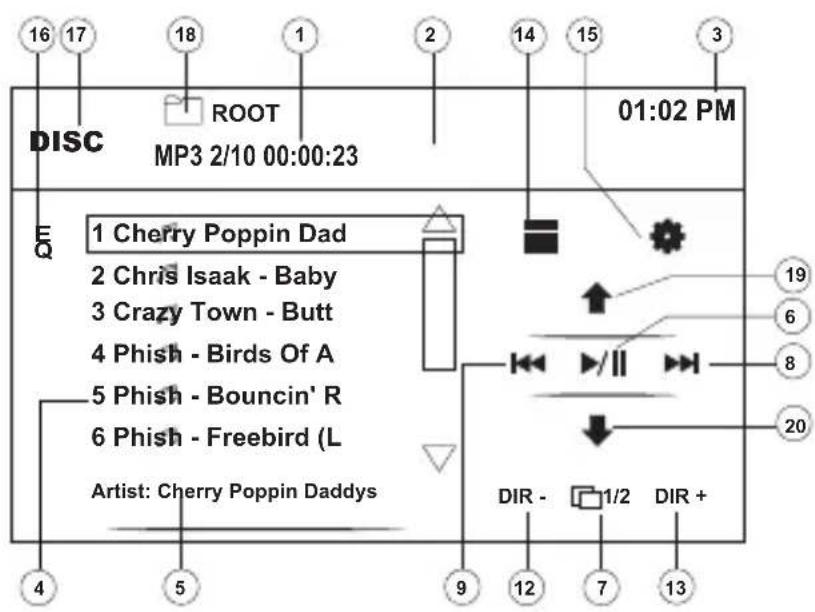 16 17 18 1 2 14 15 3 DISC ROOT MP3 2/10 00:00:23 01:02 PM E Q 1 Cherry Poppin Dad 2 Chris Isaak - Baby 3 Crazy Town - Butt 4 Phish - Birds Of A 5 Phish - Bouncin' R 6 Phish - Freebird (L) Artist: Cherry Poppin Daddys DIR - 1/2 DIR + 9 12 7 13
