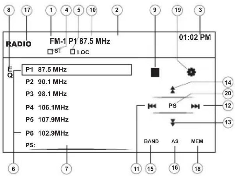 8 17 1 4 5 10 2 9 19 3 RADIO FM-1 P1 87.5 MHz 01:02 PM □ST □LOC E Q P1 87.5 MHz P2 90.1 MHz P3 98.1 MHz P4 106.1MHz P5 107.9MHz P6 102.9MHz PS: 6 7 11 15 16 18 BAND AS MEM