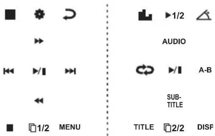■ ⭐ ↻ ▶ ◀ ▶ ◀ ▶ ▶ ◀ ■ 1/2 MENU ▶1/2 AUDIO ◀ ▶ A-B SUB- TITLE TITLE □2/2 DISP