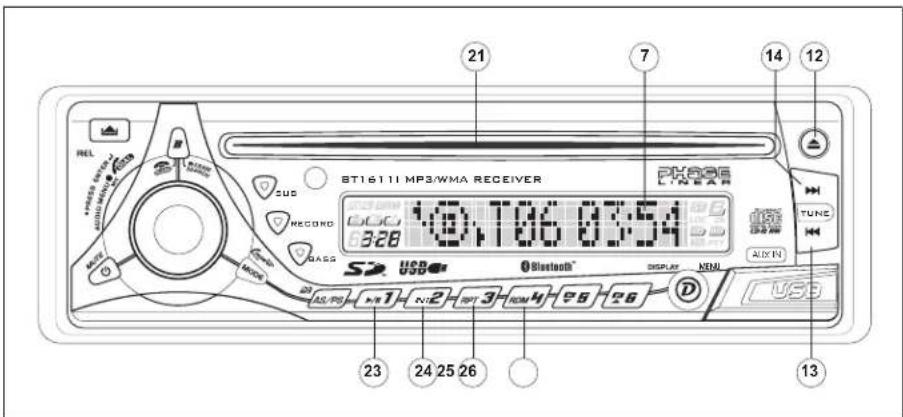 21 7 14 12 REL SUS RECBO BASS USB USB 328 19:1706 07:54 PHASE LINEAR TUNG ALIXIN 23 24 25 26 USB