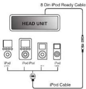 JENSEN BT1611I - Accessing iPod Mode - 1