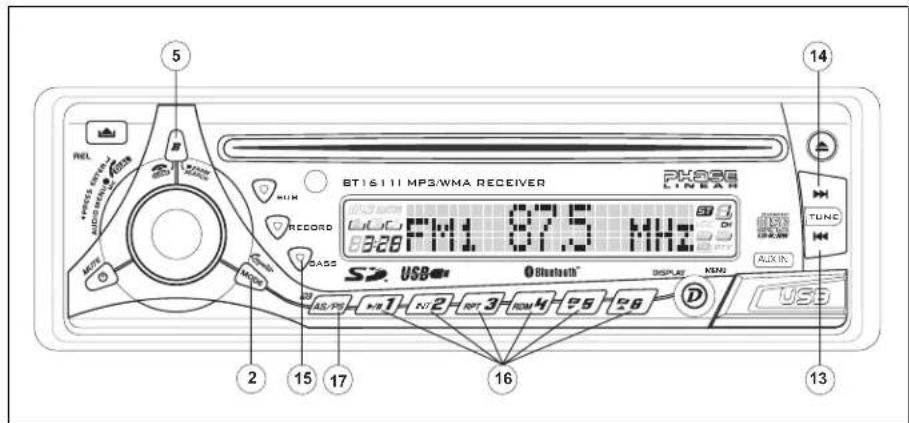 5 REL *PRTS 0.000 AUDIO WMA RECORD HUN RECORD CASS 2 15 17 BT1611 MPS/WMA RECEIVER PX88E LINEAR LDC 83:28 FM1 87.5 MHz USB Bluetooth® DISPLAER N2N1 D USB TUNC ALUX K 14