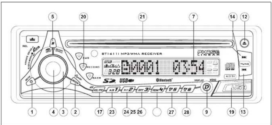 5 20 21 7 14 12 HEL AudiRIO BASER S2 USB USB BIOMOK1 07:54 PHASE LINEAR TUNG ALIXIN D USB DISPLAY MENU 1 4 3 2 17 23 24 25 26 27 28 9 19 13