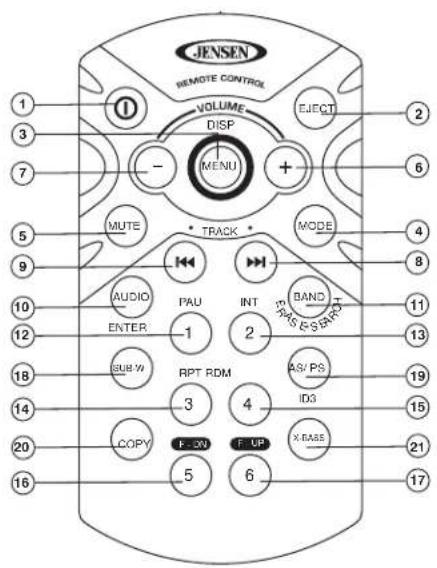 JENSEN REMOTE CONTROL VOLUME DISP (MENU) EJECT 1 2 3 6 7 - + 4 MUTE MODE 9 TRACK AUDIO PAU INT BAND 11 ENTER 1 2 RPT RDM AS/PS 13 SUB W ID3 19 COPY 3 4 ID30 20 F-UP X-TASS 21 5 6 16 17