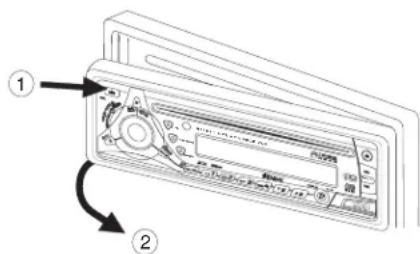 Diagram of a CD-ROM drive showing labeled components and rotation arrow
