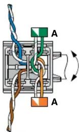 Panduit CJR5E88TGAW - Understanding the Label - 58