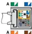 Panduit CJR5E88TGAW - Understanding the Label - 50